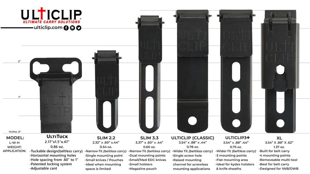 UltiClip3+
